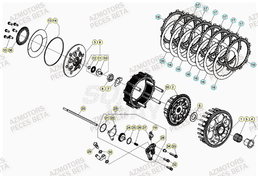 Embrayage AZMOTORS PiÃ¨ces Beta RR 4T 390 Enduro - (2023)