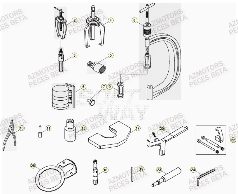 Outils AZMOTORS PiÃ¨ces Beta RR 4T 430 Enduro - (2022)