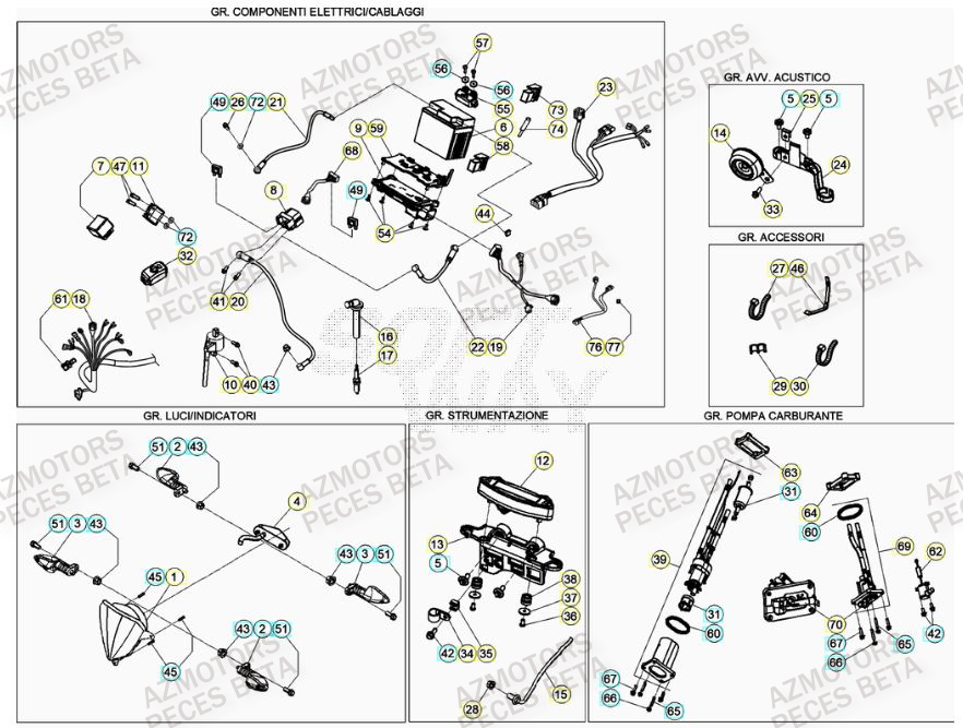 Equipement Electrique AZMOTORS PiÃ¨ces BETA RR 4T RACING 430 - (2021)

