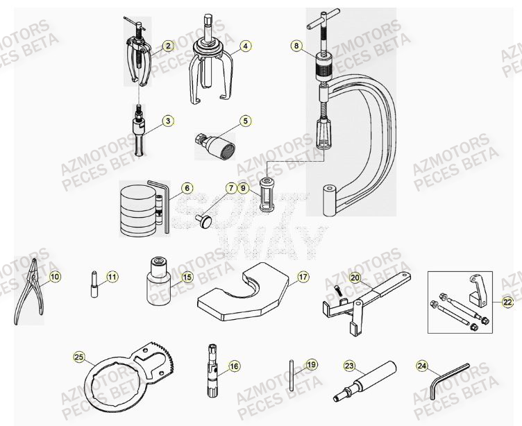 Outils AZMOTORS PiÃ¨ces BETA RR 4T RACING 430 - (2023)

