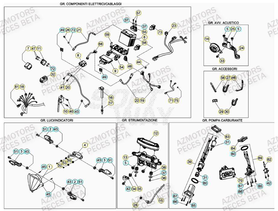 Equipement Electrique AZMOTORS PiÃ¨ces Beta RR 4T 480 Enduro - (2022)