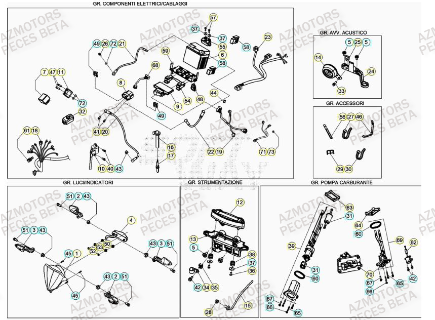 Equipement Electrique AZMOTORS PiÃ¨ces BETA RR 4T RACING 480 - (2023)

