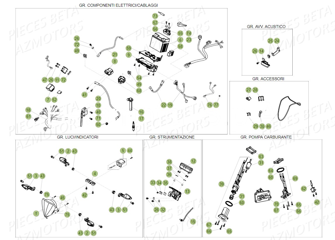 Equipement Electrique Batterie AZMOTORS PiÃ¨ces Beta RR 4T 390 Enduro - 2018