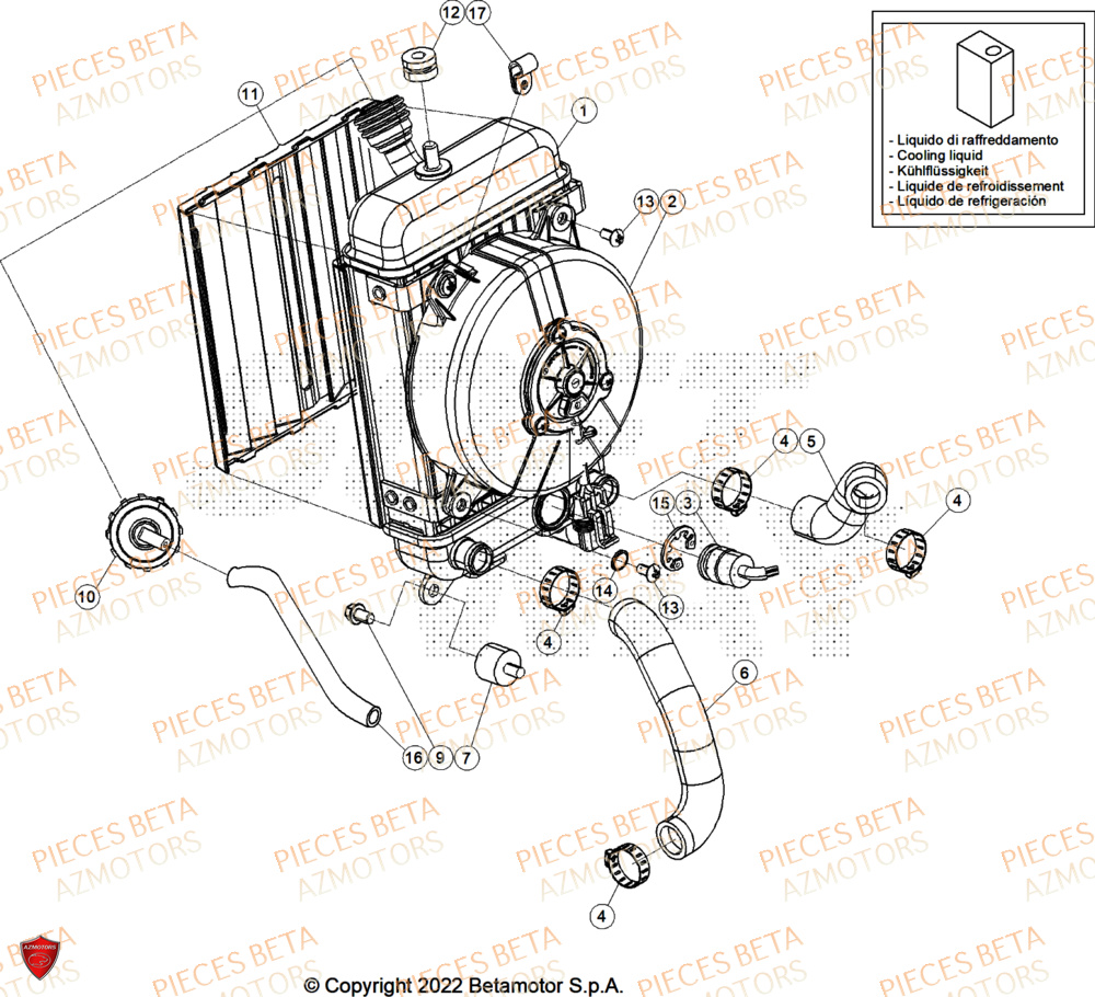 Radiateur AZMOTORS Pieces BETA TRIAL EVO 300 2T FACTORY - (2024)