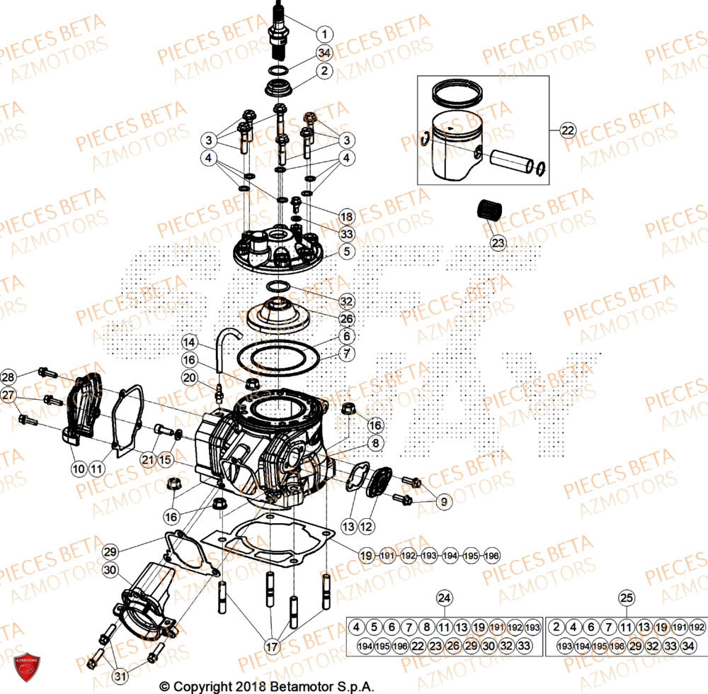 Cylindre AZMOTORS Pieces Beta RR 200 X-PRO 2T - 2025