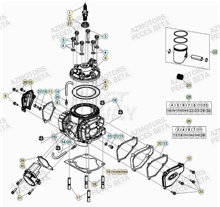 Cylindre AZMOTORS Pieces BETA RR XTRAINER 250 2T - (2023)