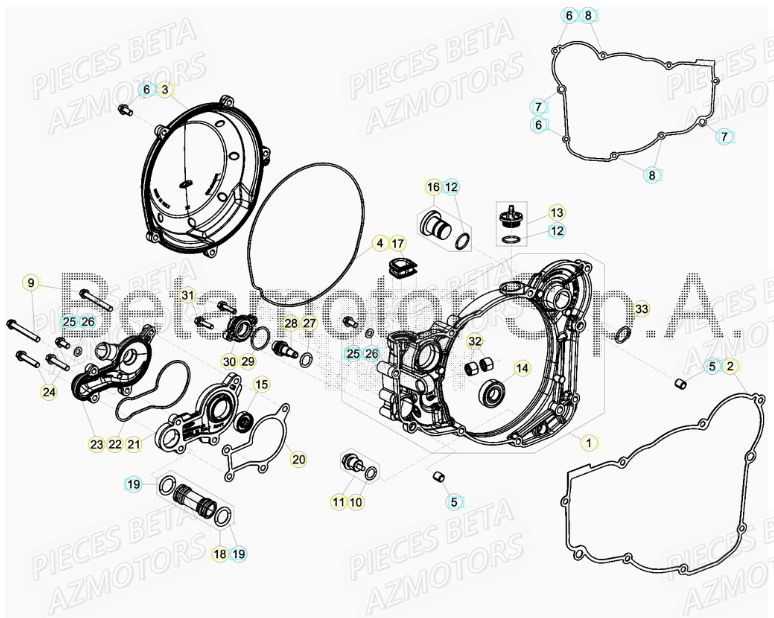 Couvercle Embrayage AZMOTORS PiÃ¨ces BETA RR XTRAINER 300 2T - [2019]