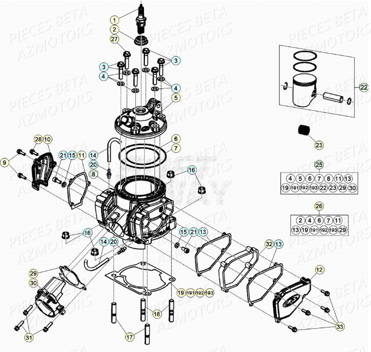 Cylindre Culasse Distribution AZMOTORS Pieces BETA RR XTRAINER 300 2T - (2020)