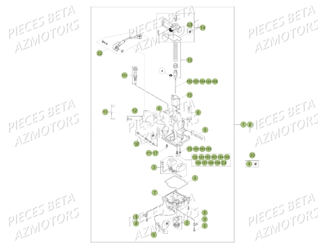 Carburation AZMOTORS PiÃ¨ces BETA RR XTRAINER 300 2T - (2018)